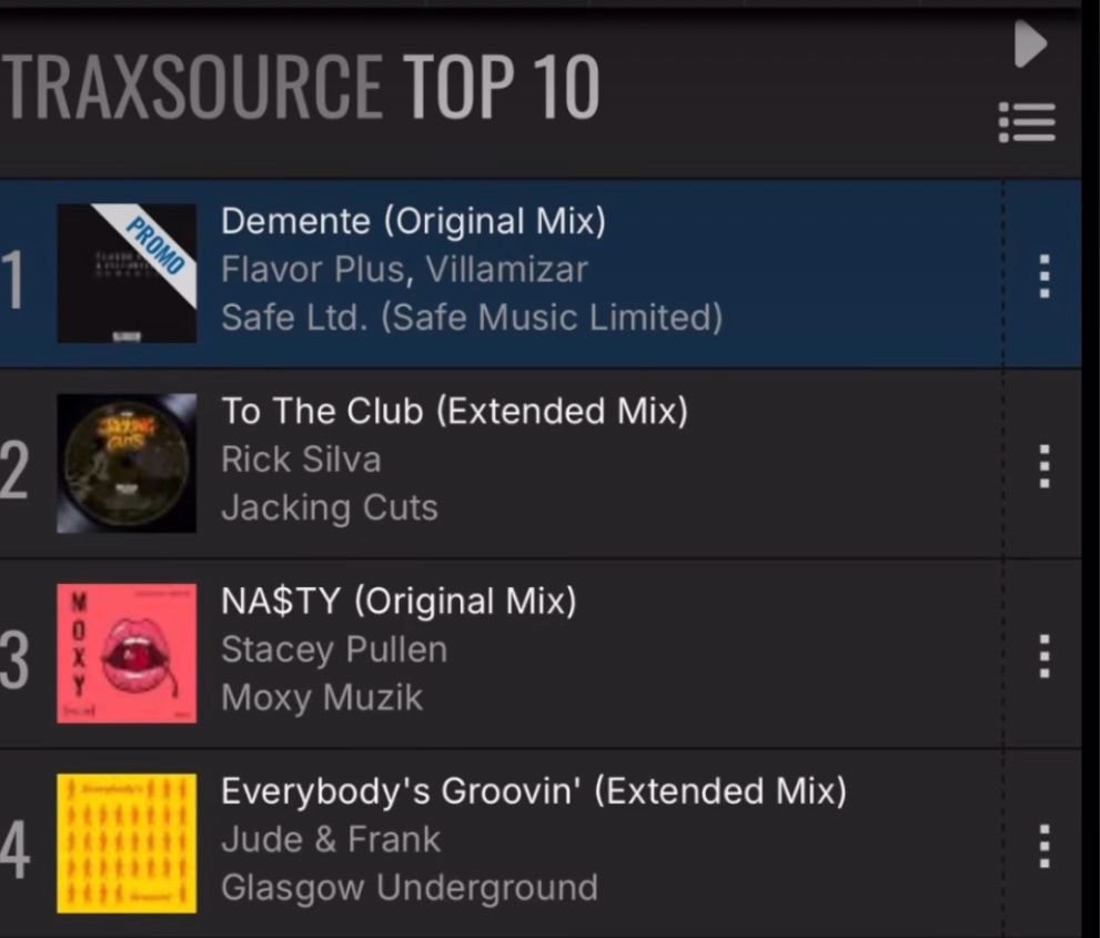 Demente nga Flavor Plus Just reached #1 on the Traxsource Tech House Top&nbsp;100!